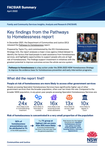 Report cover