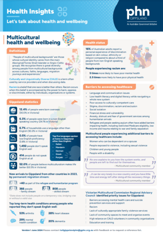 First page of factsheet