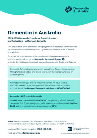 Document cover