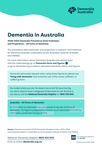 Document cover