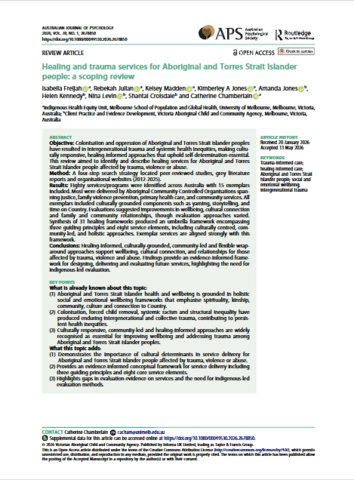 Article cover